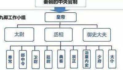 杭州戴尔笔记本修理服务